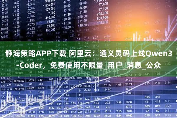 静海策略APP下载 阿里云：通义灵码上线Qwen3-Coder，免费使用不限量_用户_消息_公众